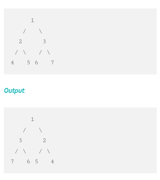 [Problem Solving] Invert a Binary Tree – That Girl Coder